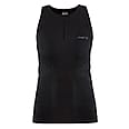 Sleeveless Shirts