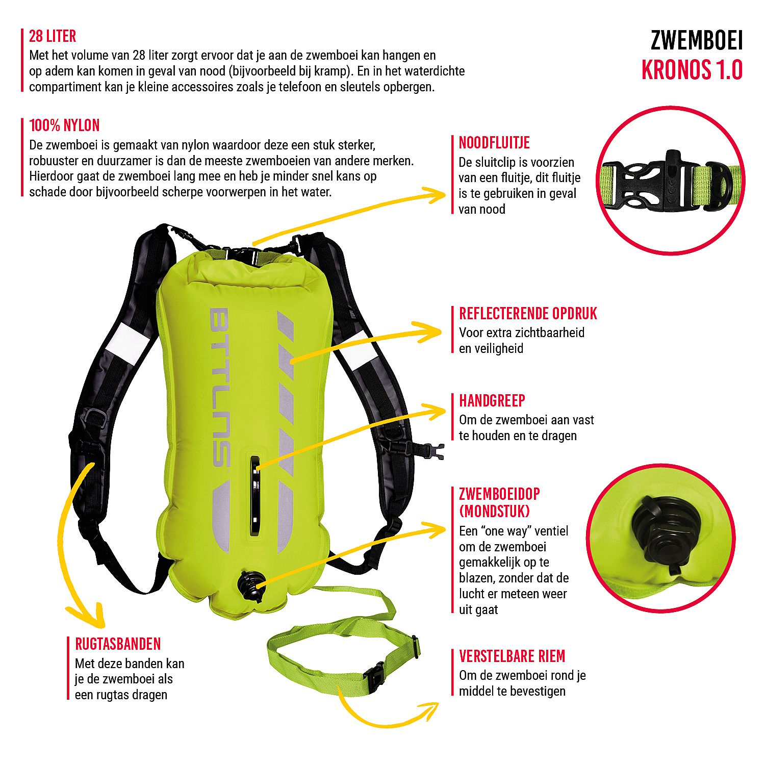 69046-BTTLNS-Kronos-1.0-safeswimmer-backpack-zwemboei-28-liter-groen-afbeelding-2