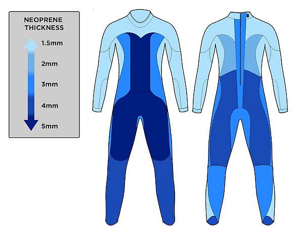 48946-Blueseventy-Thermal-Reaction-wetsuit-dames-afbeelding-4