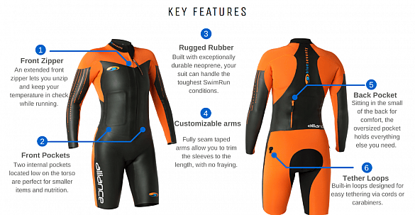 102937-Blueseventy-Alliance-gebruikt-swimrun-dames-ML---WGBR276-afbeelding-7